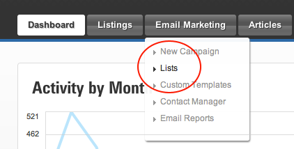 Real Estate Email Marketing Lists