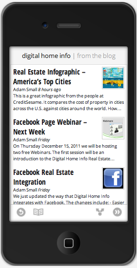 Google Currents for Real Estate